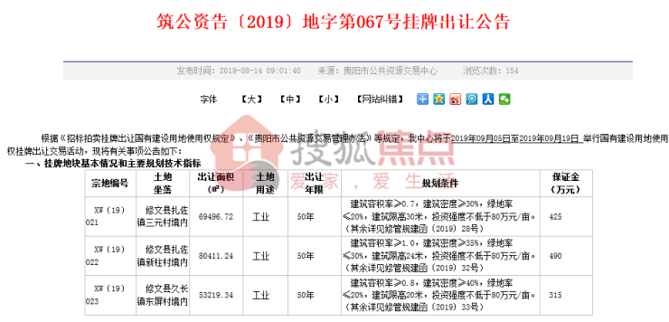 土地情报 修文再迎 土地热 逾万方土地挂牌出让 黔新网